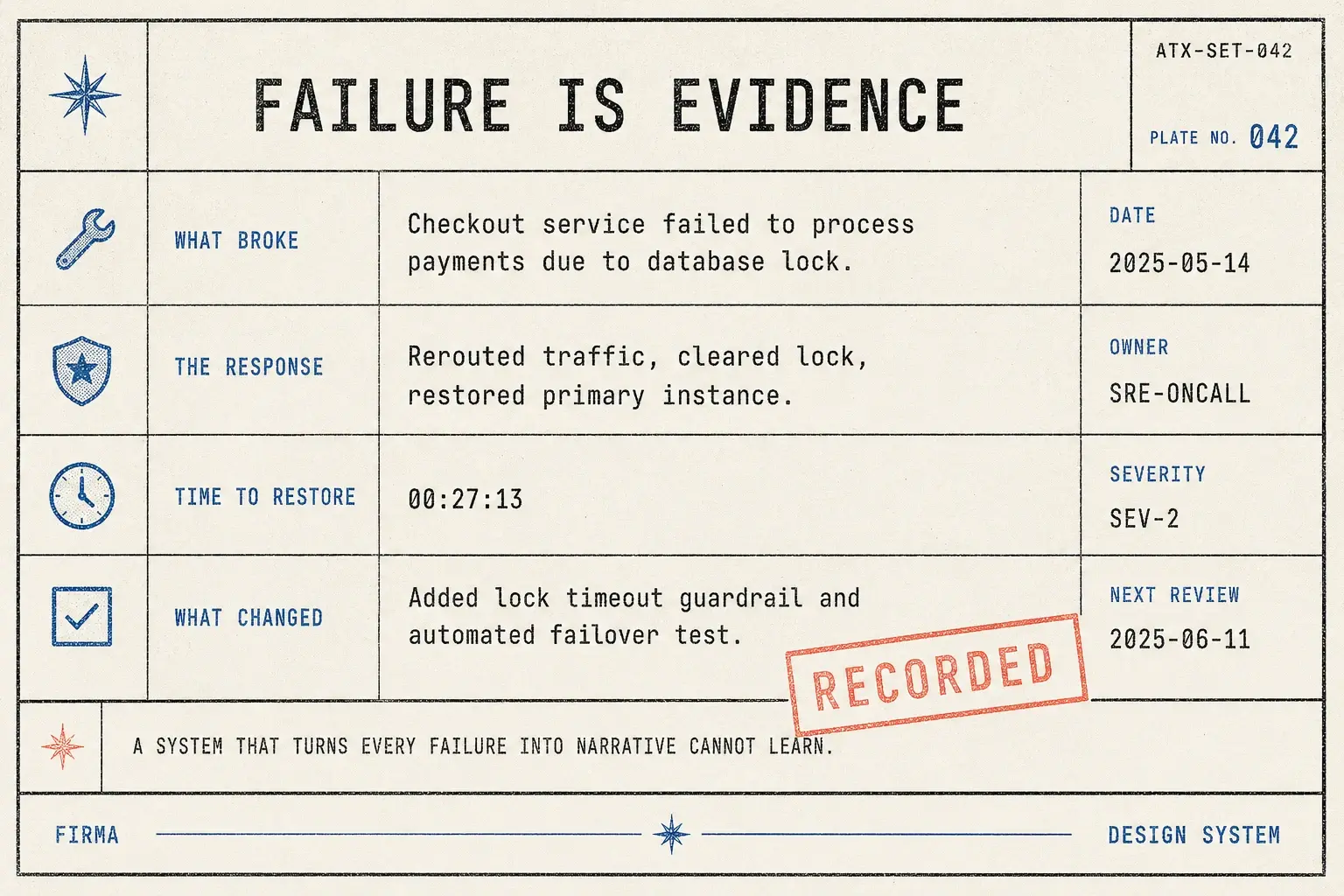 Field-guide plate: failure-log specimen card with what broke, the response, time to restore, and what changed, stamped recorded