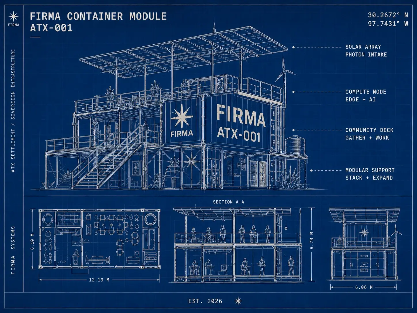 Field-guide plate: blueprint of Firma container module ATX-001 with solar array, edge compute node, community deck, and modular support stack